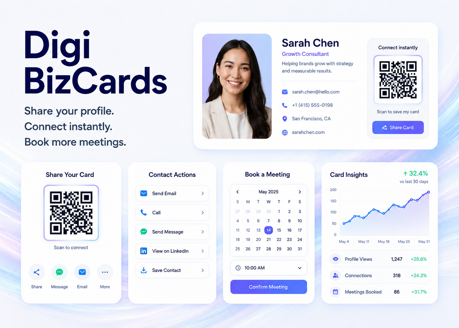 Aiunify DigiCards